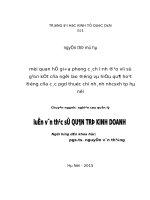 Mối quan hệ giữa phong cách lãnh đạo với sự gắn kết của người lao động và hiệu quả hoạt động của các phòng giao dịch thuộc Chi nhánh Ngân hàng chính sách xã hội thành phố Hà Nội