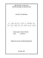 Tư sản người Việt ở Trung Kỳ từ đầu thế kỷ XX đến năm 1930