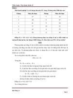 Tiểu luận Dự toán kinh tế