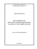 QUẢN TRỊ đào tạo tại VIETTEL