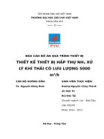ĐỒ ÁN QUÁ TRÌNH THIẾT BỊ  THIẾT KẾ THIẾT BỊ HẤP THỤ NH3