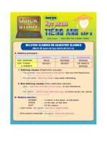 Hoc nhanh ngu phap tieng anh 