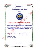 Công tác quản lý rừng cộng đồng và ảnh hưởng của rừng cộng đồng đến sinh kế của người dân ở xã yang mao, huyện krông bông, tỉnh đắk lắk 