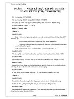 Báo cáo thực tập tại phân viện quy hoạch đô thị nông thôn miền Nam