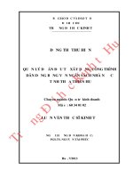 Quản lý dự án đầu tư xây dựng công trình dân dụng bằng vốn ngân sách nhà nước ở tỉnh thừa thiên huế 