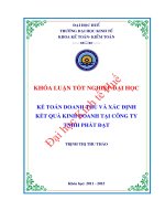 Kế toán doanh thu và xác định kết quả kinh doanh tại công ty TNHH phát đạt 
