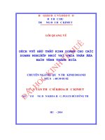 Dịch vụ hỗ trợ kinh doanh cho các doanh nghiệp nhỏ và vừa trên địa bàn tỉnh thanh hóa 