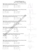 40 CÂU TRẮC NGHIỆM ĐỒ THỊ CÓ ĐÁP ÁN