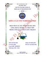 Phân tích các yếu tố ảnh hưởng đến lòng trung thành của nhân viên trong công ty cổ phần long thọ huế 