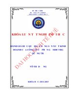 Đánh giá hiệu quả hoạt động sản xuất kinh doanh của công ty cổ phần gỗ MDF VRG quảng trị 