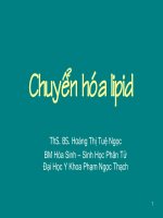 bài giảng chuyển hóa lipid 