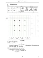 đồ án kết cầu bê tông cốt thép 123