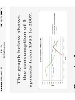 Tổng hợp Writing task 1 (sưu tầm)