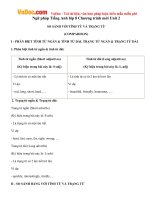 Ngữ pháp Tiếng Anh lớp 8 Chương trình mới Unit 2: Life in the Countryside