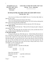 Ke hoach phu dao hoc sinh yeu kem 20122013