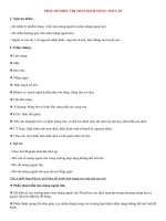 PHÁC đồ điều TRỊ TRÀN DỊCH MÀNG TIM cấp