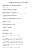 PHÁC đồ điều TRỊ VIÊM LOÉT GIÁC mạc DO nấm