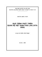 Quá trình phát triển quan hệ việt nam   thái lan 1976   2000 