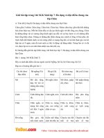 Giải bài tập trang 146 SGK Sinh lớp 7: Đa dạng và đặc điểm chung của lớp Chim