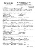 Đề thi thử THPT Quốc gia năm 2017 bài thi Khoa học tự nhiên - môn Hóa học trường THPT Hàn Thuyên, Bắc Ninh (Lần 1)