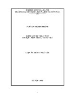 Khảo sát hệ thuật ngữ tin học   viễn thông tiếng việt 