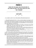 Khóa luận dự án đầu tư xây dựng khu biệt thự, khách sạn cho thuê hà thành và white night