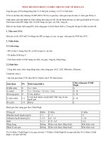 PHÁC đồ CHẨN đoán và điều TRỊ UNG THƯ tế bào GAN  678