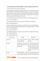 Giải bài tập trang 142 SGK Sinh lớp 7: Cấu tạo trong của chim bồ câu