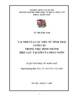 Vai trò của các tiểu từ tình thái cuối câu trong việc hình thành hiệu lực tại lời của phát ngôn 