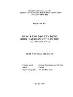 Đảng lãnh đạo tổ chức xây dựng khối đại đoàn kết toàn dân tộc từ năm 1993 đến năm 2007 