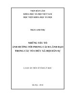 Nghiên cứu những yếu tố ảnh hưởng tới phong cách lãnh đạo trong các tổ chức xã hội dân sự 