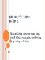 BÀI THUYẾT TRÌNH PHÂN TÍCH yếu tố NGƯỜI CUNG ỨNG, KHÁCH HÀNG, TRUNG GIAN MARKETING  CÔNG CHÚNG TRỰC TIẾP