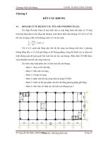 Trung tâm liên hợp gia cư, thương mại và khách sạn wooshu plaza 253 quốc lộ 15, phường tân mai, thành phố biên hòa, tỉnh đồng nai 