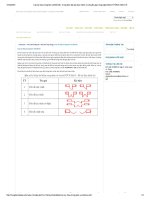 Các ký hiệu trong bản vẽ thiết kế   trung tâm đào tạo thực hành và chuyển giao công nghệ GIAO THÔNG vận tải