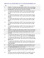 Bộ chỉ số đánh giá tiếp cận và sử dụng khám chữa bệnh bảo hiểm y tế tại đồng bằng sông hồng 2014