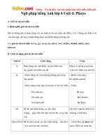 Ngữ pháp tiếng Anh lớp 6 Unit 6: Places