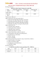 Bài tập trắc nghiệm khách quan phần biểu đồ