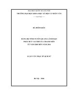 Đảng bộ tỉnh tuyên quang lãnh đạo phát huy vai trò của thanh niên từ năm 2005 đến năm 2014 