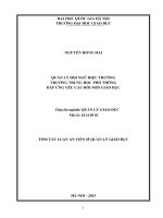 QUẢN LÝ ĐỘI NGŨ HIỆU TRƯỞNG TRƯỜNG TRUNG HỌC PHỔ THÔNG ĐÁP ỨNG YÊU CẦU ĐỔI MỚI GIÁO DỤC