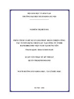 Phân tích và đề xuất giải pháp hoàn thiện công tác tuyển dụng nhân lực tại công ty TNHH Hanesbrands Việt Nam tại Hưng Yên