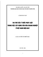 Vai trò của ý thức pháp luật trong việc xây dựng văn hóa doanh nghiệp ở việt nam hiện nay 