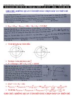GIẢI CHI TIẾT 20 đề THI vật lý 2016