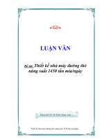 Luận văn thiết kế nhà máy đường thô năng suất 1450 tấn mía một ngày 