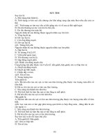 trắc nghiệm SUY TIM, suy thận cấp,bướu GIÁP đơn 