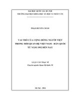 Vai trò của cộng đồng người việt trong mối quan hệ việt nam – hàn quốc từ năm 1992 đến nay 