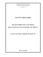 Doanh nghiệp việt nam trong mạng lưới sản xuất ô tô khu vực đông á 