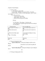 Công thức tính và bài tập hướng dẫn giải một số bài tập MácLênin