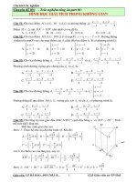 bài tập trắc nghiệm hình oxyz (TDT) (6)