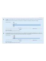 Kỹ năng 5 phương pháp dời điểm trong hình học 