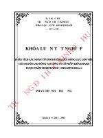 Phân tích các nhân tố ảnh hưởng đến động lực làm việc của người lao động tại công ty cổ phần Liên Doanh dược phẩm Medipharco - Menamyd BR s.r.l.